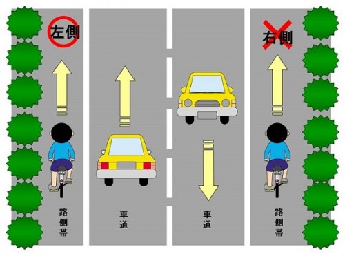 路側帯とは？種類によって車両や自転車の駐停車規制が違う？  MOBY 