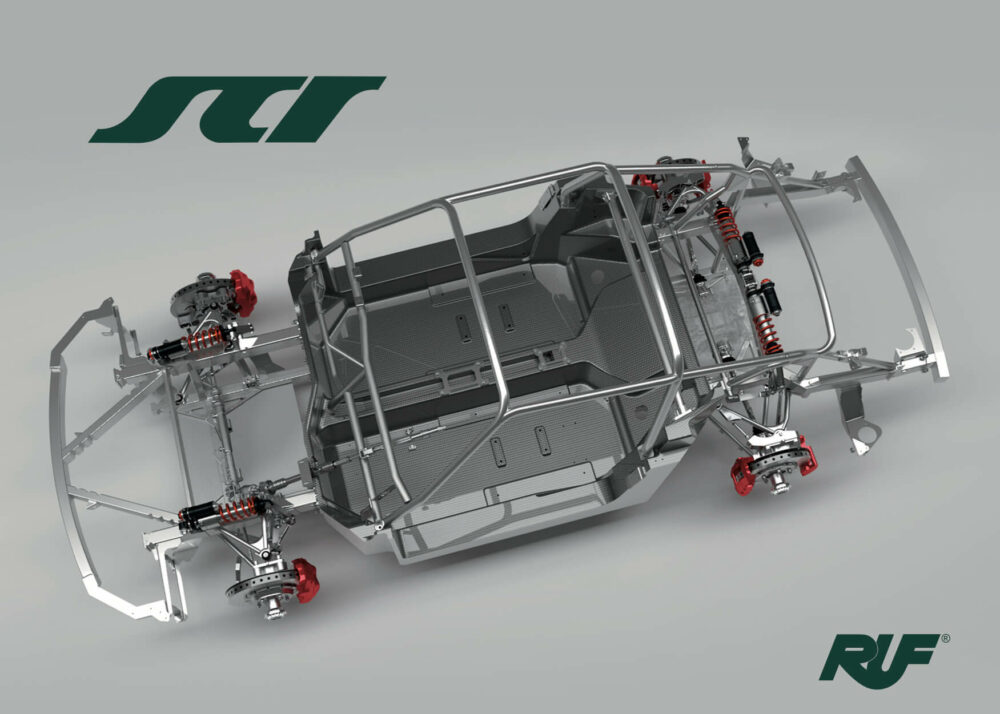 RUF SCR シャシー