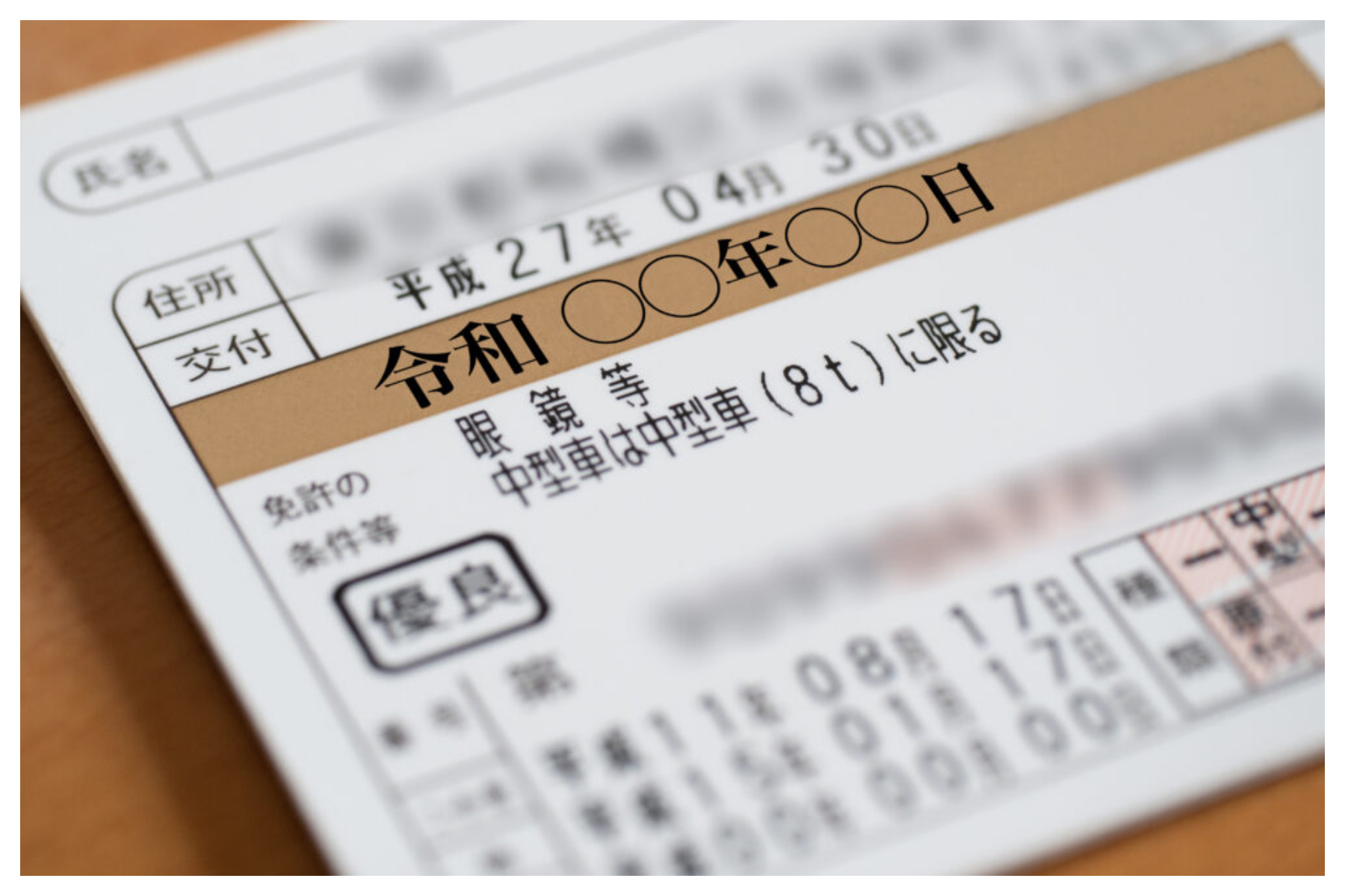 運転免許証の更新マニュアル】いつ？どこで？何が必要？早く済ませる方法は？｜運転免許Q&A | MOBY [モビー]