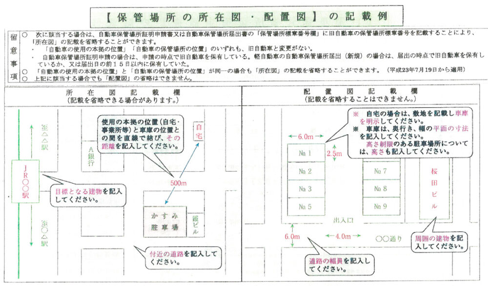 保管場所の所在図・配置図の記載例