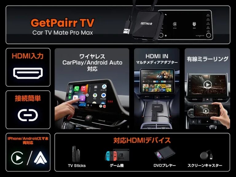 車内エンタメ機能を1台に凝縮！USB接続するだけの多機能アダプターが発売